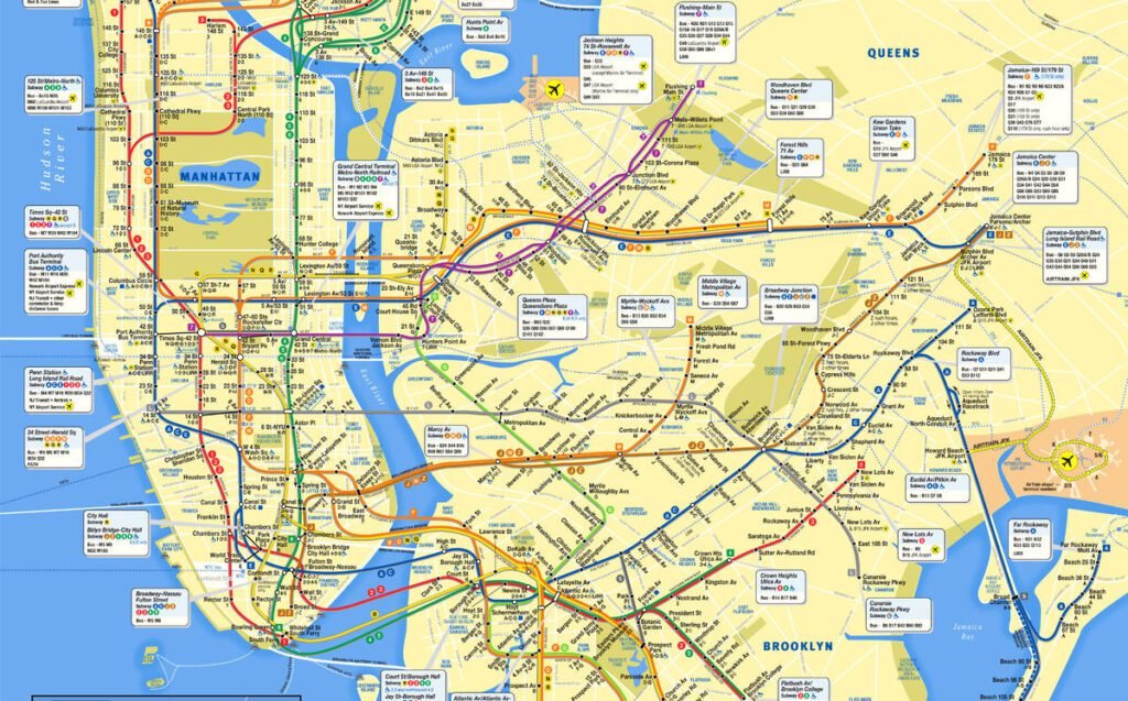 NYC Subway Route